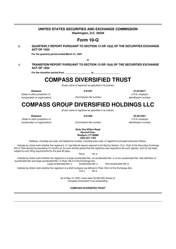 Thumbnail Compass Diversified Holdings 10-Q Quarterly Report FY 