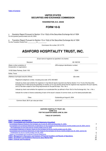 Thumbnail Ashford Hospitality Trust 10-Q Quarterly Report FY 