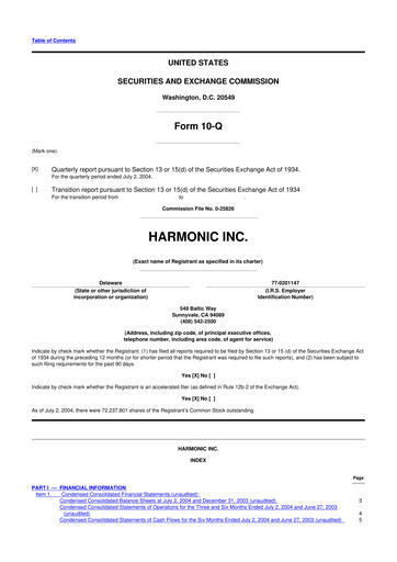 Thumbnail Harmonic Inc. 10-Q Quarterly Report FY 