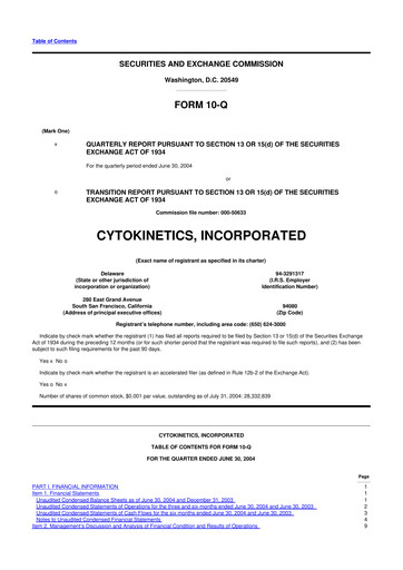 Thumbnail Cytokinetics
 10-Q Quarterly Report FY 