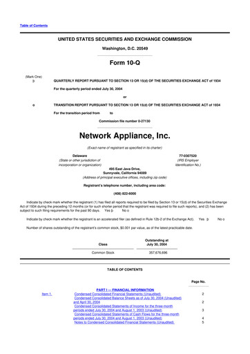 Miniature NetApp
 10-Q Rapport trimestriel  