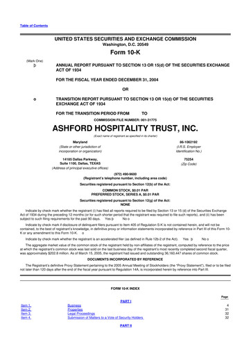 Thumbnail Ashford Hospitality Trust 10-K Annual Report 