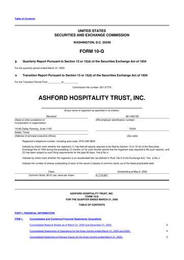 Thumbnail Ashford Hospitality Trust 10-Q Quarterly Report FY 
