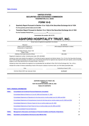 Thumbnail Ashford Hospitality Trust 10-Q Quarterly Report FY 