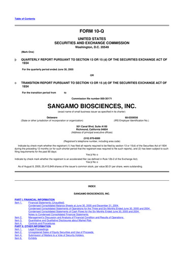 Thumbnail Sangamo Therapeutics
 10-Q Quarterly Report FY 