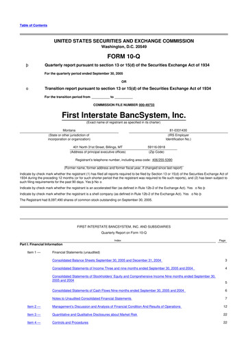 Thumbnail First Interstate BancSystem 10-Q Quarterly Report FY 