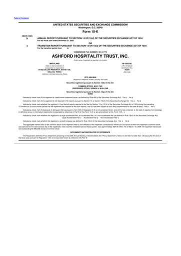 Thumbnail Ashford Hospitality Trust 10-K Annual Report 