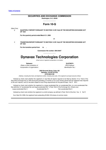 Thumbnail Dynavax Technologies
 10-Q Quarterly Report FY 