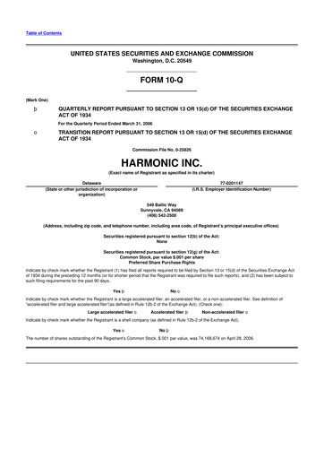 Thumbnail Harmonic Inc. 10-Q Quarterly Report FY 
