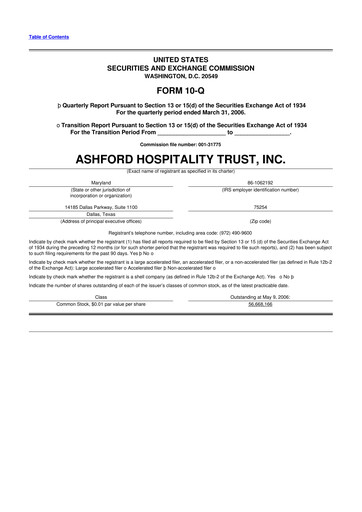 Thumbnail Ashford Hospitality Trust 10-Q Quarterly Report FY 