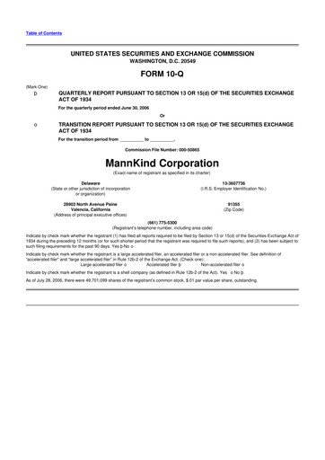 Thumbnail MannKind Corp 10-Q Quarterly Report FY 