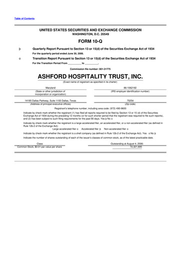 Thumbnail Ashford Hospitality Trust 10-Q Quarterly Report FY 