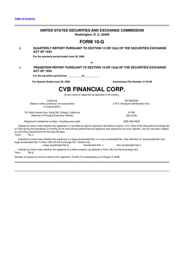 Thumbnail CVB Financial 10-Q Quarterly Report FY 