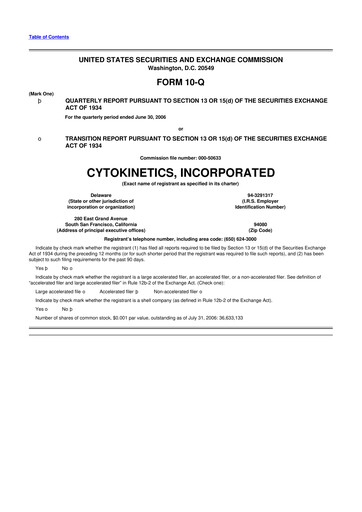 Thumbnail Cytokinetics
 10-Q Quarterly Report FY 