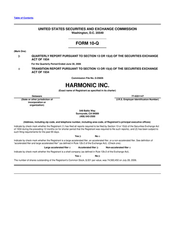 Thumbnail Harmonic Inc. 10-Q Quarterly Report FY 