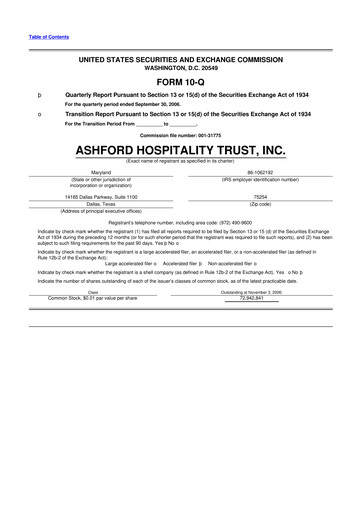 Thumbnail Ashford Hospitality Trust 10-Q Quarterly Report FY 