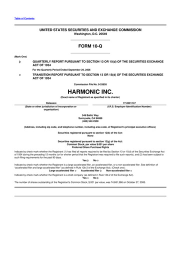 Thumbnail Harmonic Inc. 10-Q Quarterly Report FY 