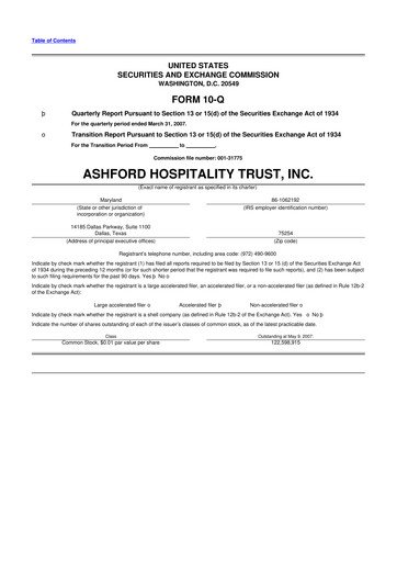 Thumbnail Ashford Hospitality Trust 10-Q Quarterly Report FY 