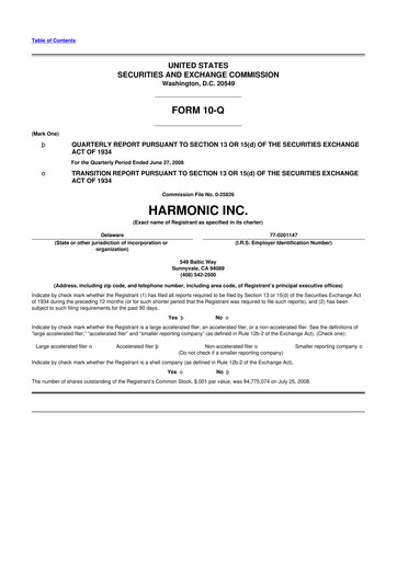 Thumbnail Harmonic Inc. 10-Q Quarterly Report FY 