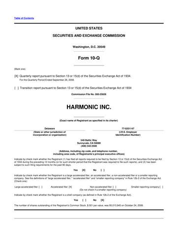 Thumbnail Harmonic Inc. 10-Q Quarterly Report FY 