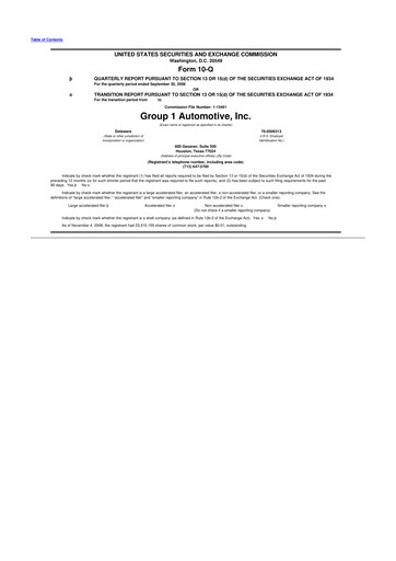 Thumbnail Group 1 Automotive 10-Q Quarterly Report FY 