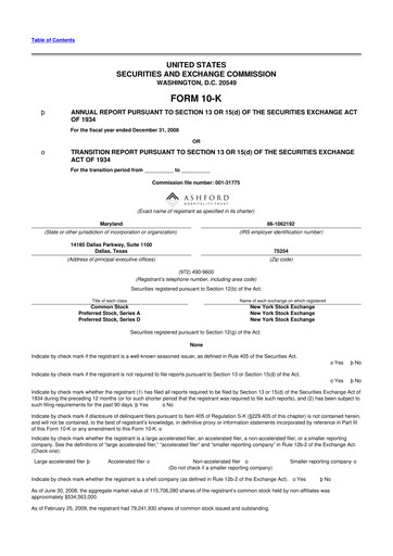 Thumbnail Ashford Hospitality Trust 10-K Annual Report 