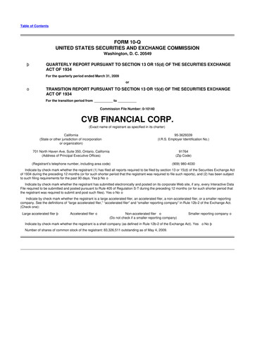 Thumbnail CVB Financial 10-Q Quarterly Report FY 