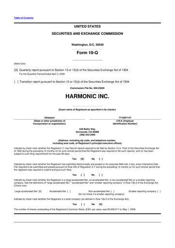 Thumbnail Harmonic Inc. 10-Q Quarterly Report FY 