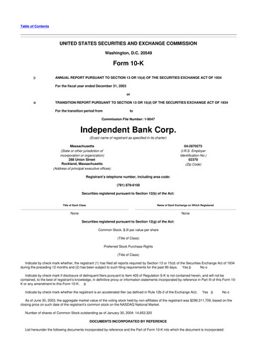 Miniature Independent Bank Corp. 10-K Rapport annuel 
