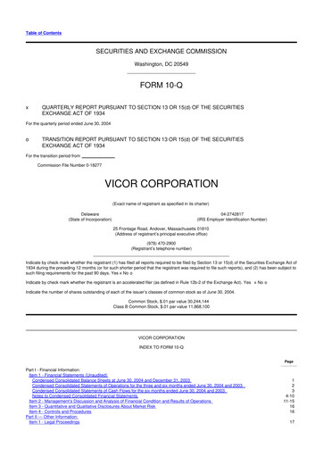 Miniature Vicor
 10-Q Rapport trimestriel  