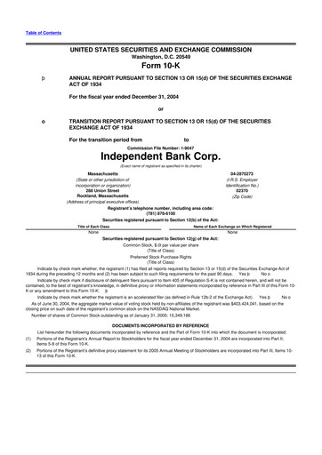 Miniature Independent Bank Corp. 10-K Rapport annuel 