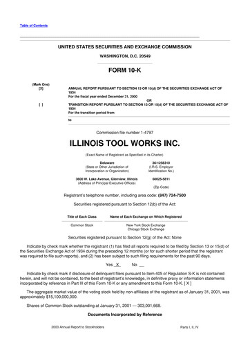 Miniature Illinois Tool Works  10-K Rapport annuel 2000