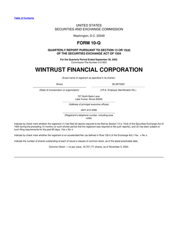 Vorschaubild Wintrust Financial 10-Q Quartalsbericht  