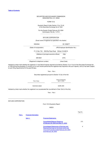 Miniature Champion Homes 10-Q Rapport trimestriel  