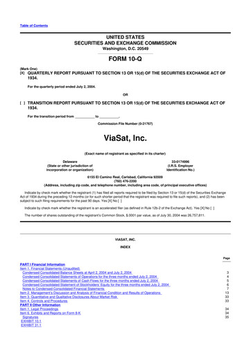 Miniature ViaSat 10-Q Rapport trimestriel  