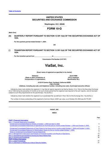 Miniature ViaSat 10-Q Rapport trimestriel  