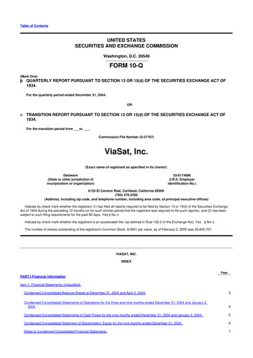Miniature ViaSat 10-Q Rapport trimestriel  