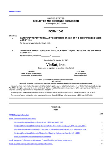 Miniature ViaSat 10-Q Rapport trimestriel  