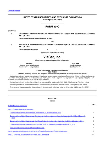 Miniature ViaSat 10-Q Rapport trimestriel  