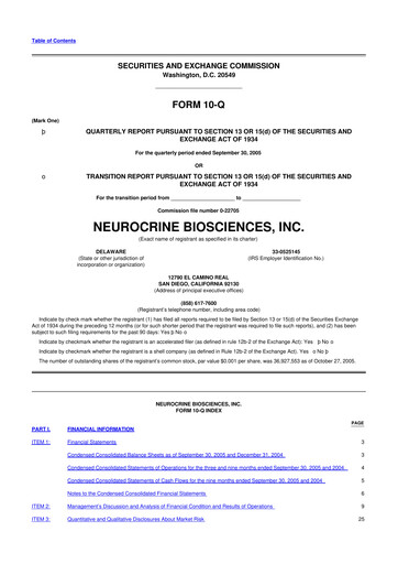 Thumbnail Neurocrine Biosciences
 10-Q Quarterly Report FY 
