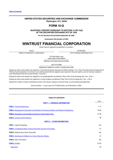 Vorschaubild Wintrust Financial 10-Q Quartalsbericht  