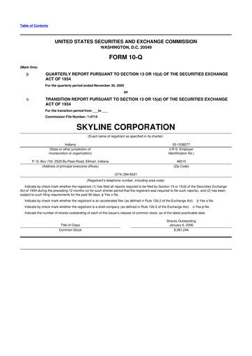 Miniature Champion Homes 10-Q Rapport trimestriel  