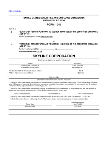 Miniature Champion Homes 10-Q Rapport trimestriel  