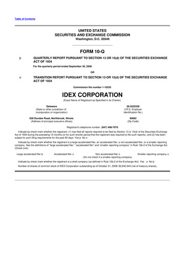 Miniature IDEX 10-Q Rapport trimestriel  