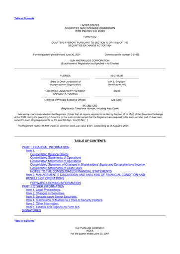 Thumbnail Helios Technologies 10-Q Quarterly Report FY 