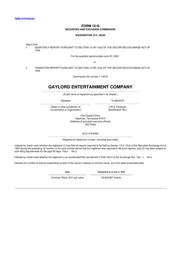 Vorschaubild Ryman Hospitality Properties 10-Q Quartalsbericht  