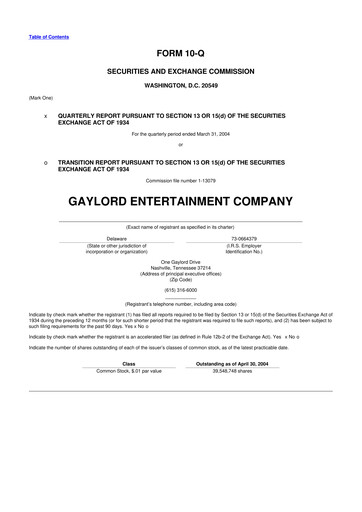 Vorschaubild Ryman Hospitality Properties 10-Q Quartalsbericht  