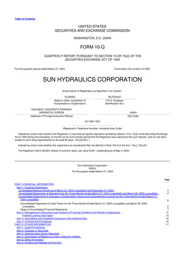 Thumbnail Helios Technologies 10-Q Quarterly Report FY 