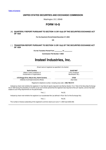 Thumbnail Insteel Industries 10-Q Quarterly Report FY 