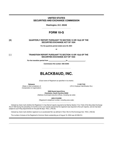 Thumbnail Blackbaud 10-Q Quarterly Report FY 